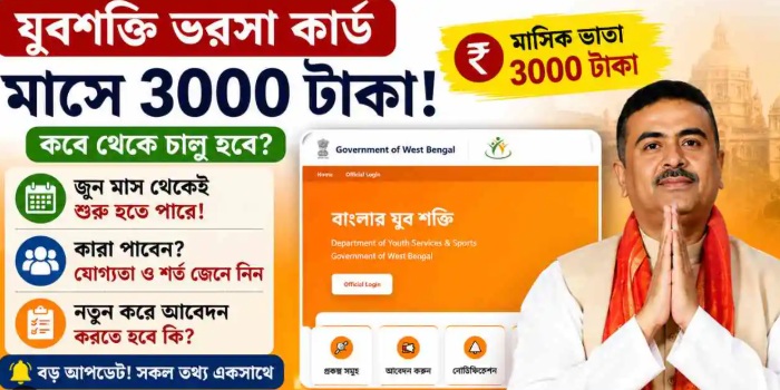 Yuva Shakti Bharosa Card Apply Online